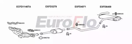 Система выпуска ОГ EuroFlo FDCMA16 6008